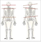 Postural Restoration Technique Integrated Health Care Clinic